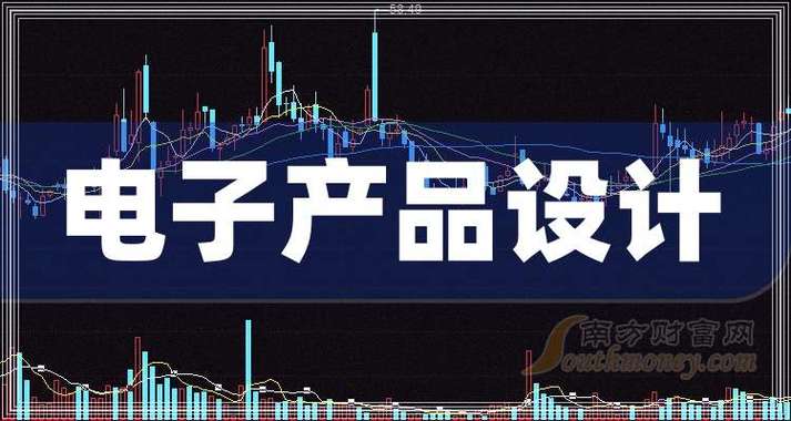 电子产品设计龙头,公司是电子产品领域提供专业设计制造服务及解决